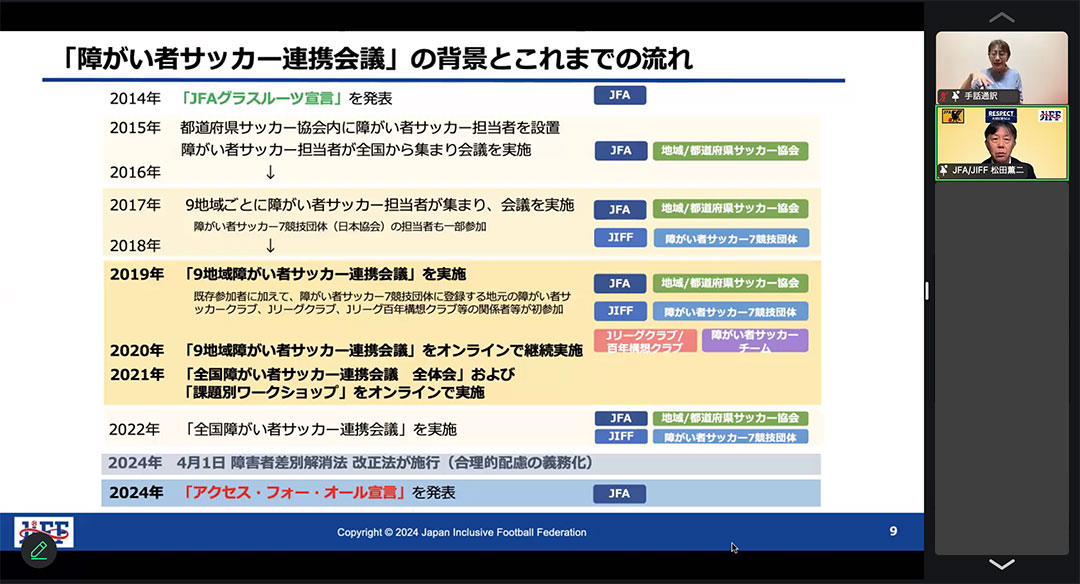 会議の目的とこれまでの背景についての発表